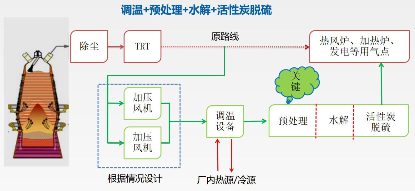 1713321000675728.png 圖片1.png